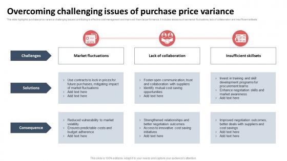 Overcoming Challenging Issues Of Purchase Price Variance