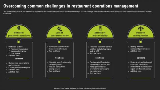 Overcoming Common Challenges In Restaurant Operations Management