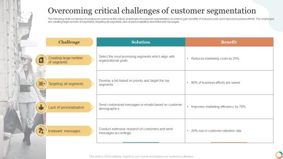 Overcoming Critical Challenges Of Customer Segmentation