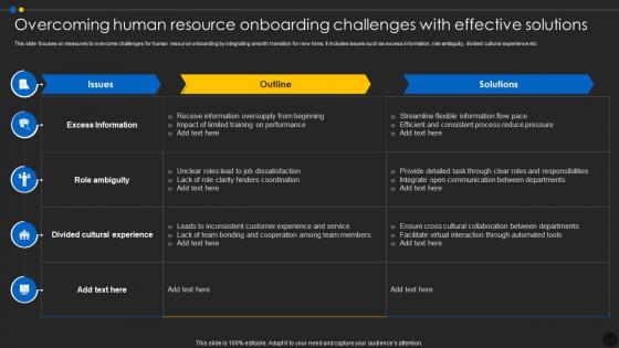 Overcoming Human Resource Onboarding Challenges With Effective Solutions