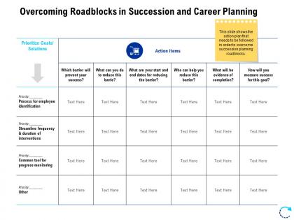 Overcoming roadblocks in succession and career planning ppt file