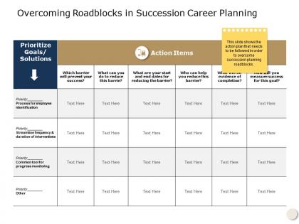 Overcoming roadblocks in succession career planning a600 ppt powerpoint presentation file