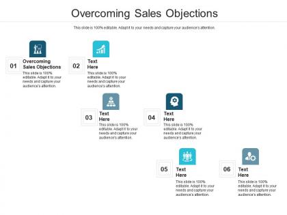 Overcoming sales objections ppt powerpoint presentation inspiration example topics cpb