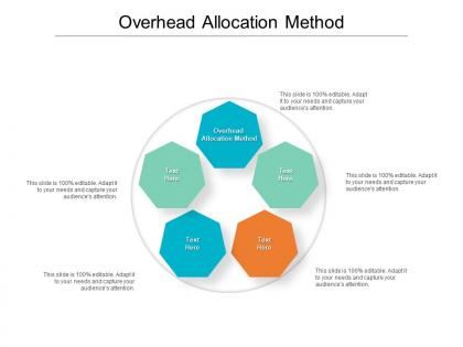 Overhead allocation method ppt powerpoint presentation outline design inspiration cpb