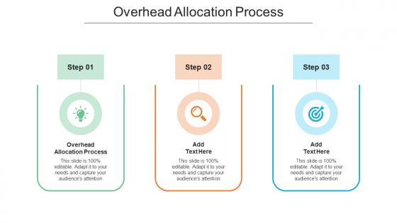 Overhead Allocation Process In Powerpoint And Google Slides Cpb