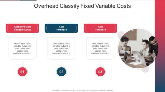 Overhead Classify Fixed Variable Costs In Powerpoint And Google Slides Cpb