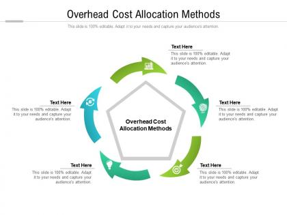 Overhead cost allocation methods ppt powerpoint presentation slides design cpb