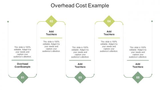 Overhead Cost Example In Powerpoint And Google Slides Cpb