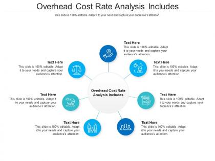 Overhead cost rate analysis includes ppt powerpoint presentation show background designs cpb