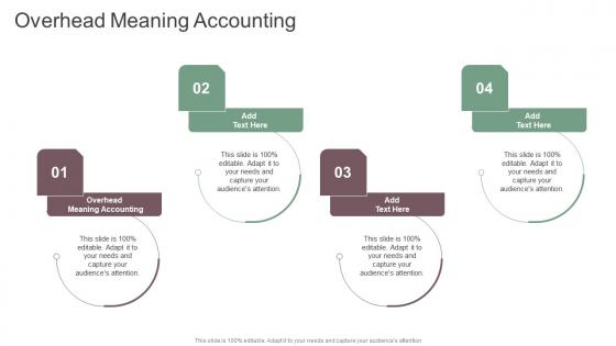 Overhead Meaning Accounting In Powerpoint And Google Slides Cpb