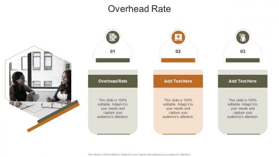 Overhead Rate In Powerpoint And Google Slides Cpb