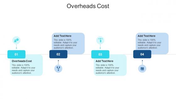 Overheads Cost In Powerpoint And Google Slides Cpb
