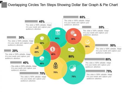 Overlapping circles ten steps showing dollar bar graph and pie chart