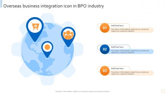 Overseas Business Integration Icon In Bpo Industry