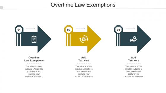 Overtime Law Exemptions Ppt Powerpoint Presentation Slides Example Topics Cpb