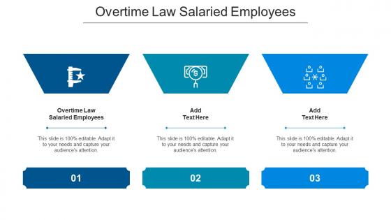 Overtime Law Salaried Employees Ppt Powerpoint Presentation File Guide Cpb