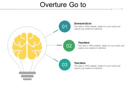 Overture go to ppt powerpoint presentation gallery grid cpb