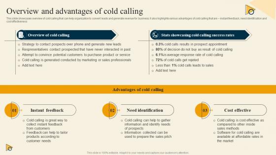 Overview Advantages Of Cold Calling Inside Sales Strategy For Lead Generation Strategy SS