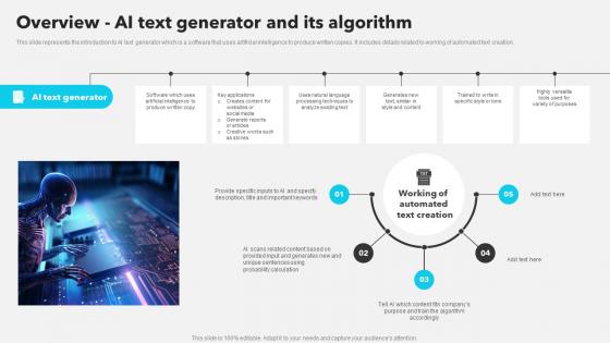 Overview AI Text Generator And Its Algorithm AI Copywriting Tools AI SS V