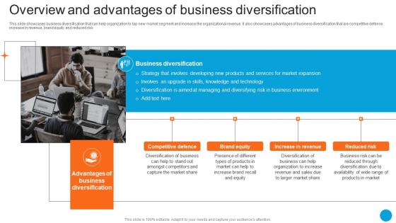 Overview And Advantages Of Business Diversification Product Diversification Strategy SS V