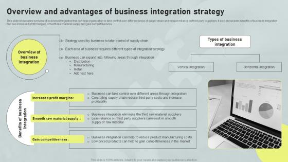 Overview And Advantages Of Business Integration Horizontal And Vertical Integration Strategy SS V
