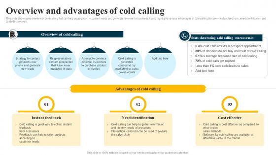 Overview And Advantages Of Cold Calling Inbound Sales Strategy SS V
