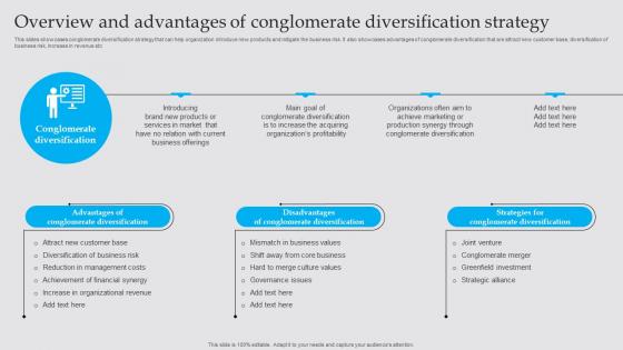 Overview And Advantages Of Conglomerate Business Diversification Strategy To Generate Strategy SS V