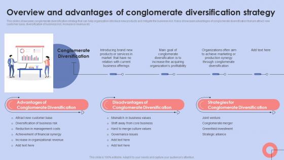 Overview And Advantages Of Conglomerate Diversification Strategy To Manage Strategy SS