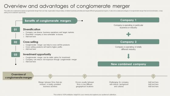 Overview And Advantages Of Conglomerate Merger Horizontal And Vertical Business Strategy Ss V