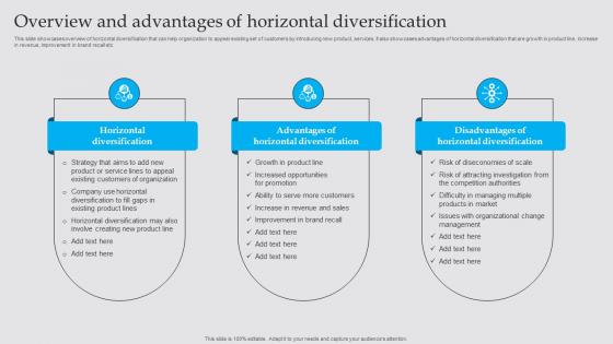 Overview And Advantages Of Horizontal Business Diversification Strategy To Generate Strategy SS V