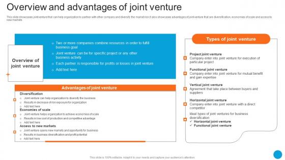 Overview And Advantages Of Joint Venture Product Diversification Strategy SS V