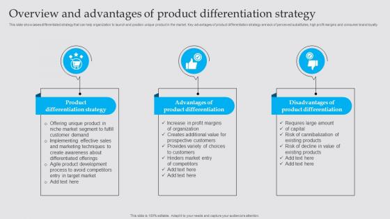 Overview And Advantages Of Product Business Diversification Strategy To Generate Strategy SS V