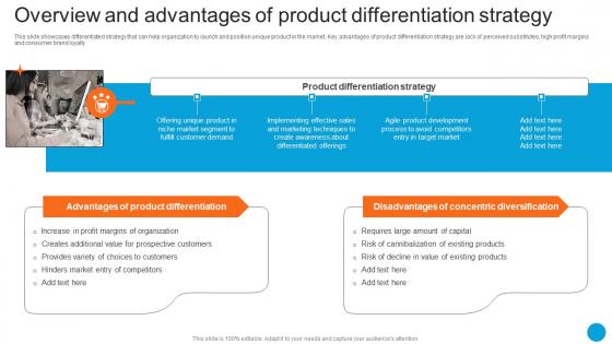 Overview And Advantages Of Product Differentiation Product Diversification Strategy SS V