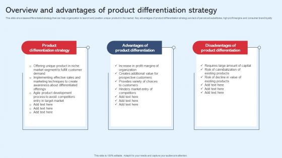 Overview And Advantages Of Product Diversification In Business To Expand Strategy SS V