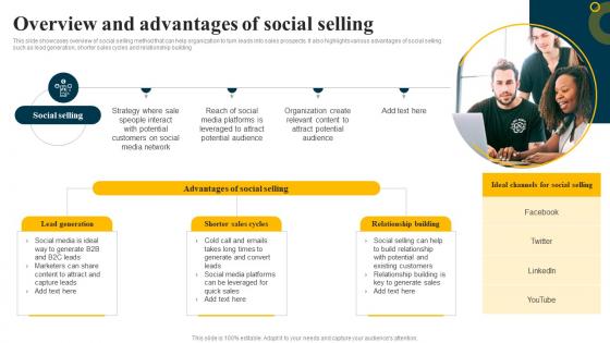 Overview And Advantages Of Social Selling Inbound Sales Strategy SS V