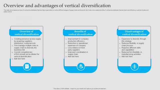 Overview And Advantages Of Vertical Business Diversification Strategy To Generate Strategy SS V