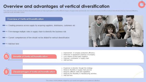 Overview And Advantages Of Vertical Diversification Strategy To Manage Strategy SS