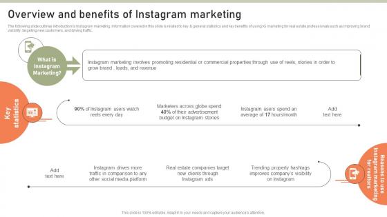 Overview And Benefits Instagram Marketing Lead Generation Techniques Expand MKT SS V