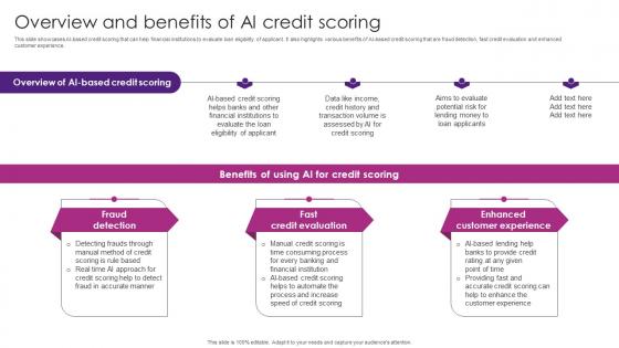Overview And Benefits Of AI The Future Of Finance Is Here AI Driven AI SS V