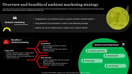 Overview And Benefits Of Ambient Marketing Strategic Guide For Field Marketing MKT SS