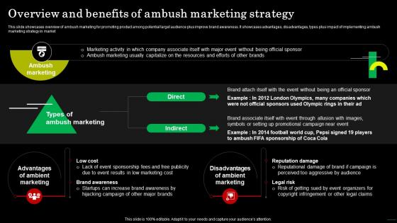 Overview And Benefits Of Ambush Marketing Strategic Guide For Field Marketing MKT SS