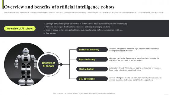 Overview And Benefits Of Artificial Intelligence Robots Robot Applications Across AI SS