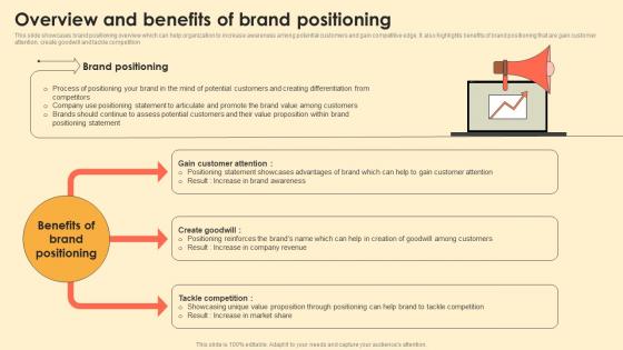 Overview And Benefits Of Brand Positioning Digital Brand Marketing MKT SS V
