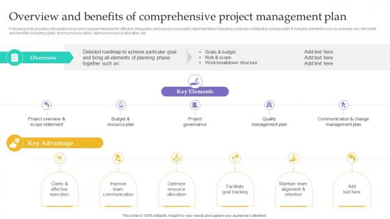 Overview And Benefits Of Comprehensive Project Integration Management PM SS