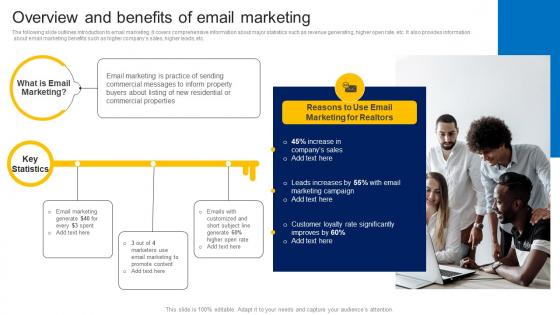Overview And Benefits Of Email Marketing How To Market Commercial And Residential Property MKT SS V