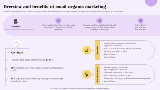 Overview And Benefits Of Email Organic Implementing Digital Marketing For Customer