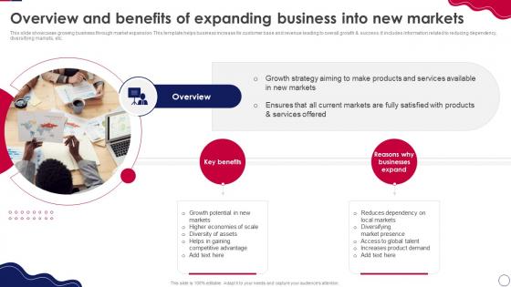 Overview And Benefits Of Expanding Business Into New Markets Retail Expansion Strategies To Grow