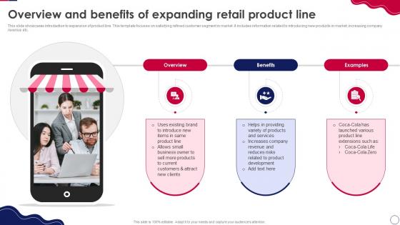 Overview And Benefits Of Expanding Retail Product Line Retail Expansion Strategies To Grow