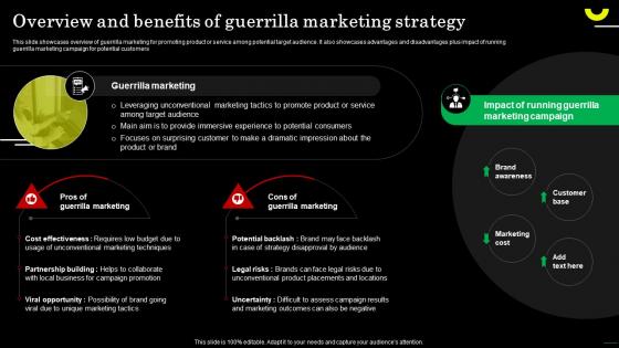 Overview And Benefits Of Guerrilla Marketing Strategic Guide For Field Marketing MKT SS