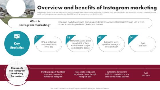 Overview And Benefits Of Instagram Marketing Innovative Ideas For Real Estate MKT SS V